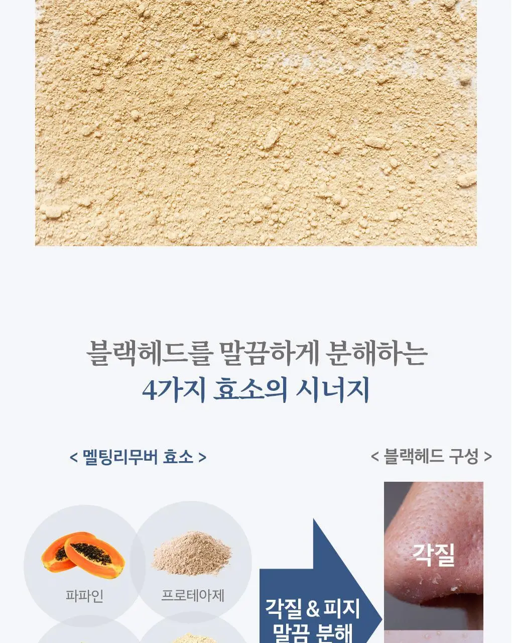 [블랙헤드관리/김다혜PICK] 비프로젝트 바이 블랙헤드 멜팅 리무버 30ml 상세페이지 27